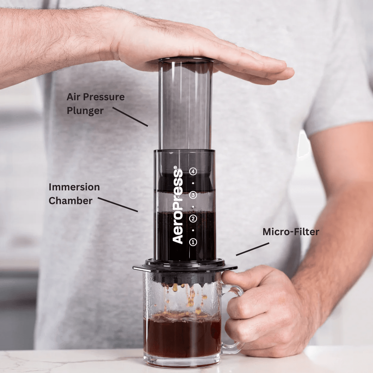 Aeropress Original